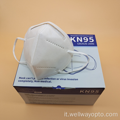 Maschera anti Coronavirus KN95 con Dekra CE